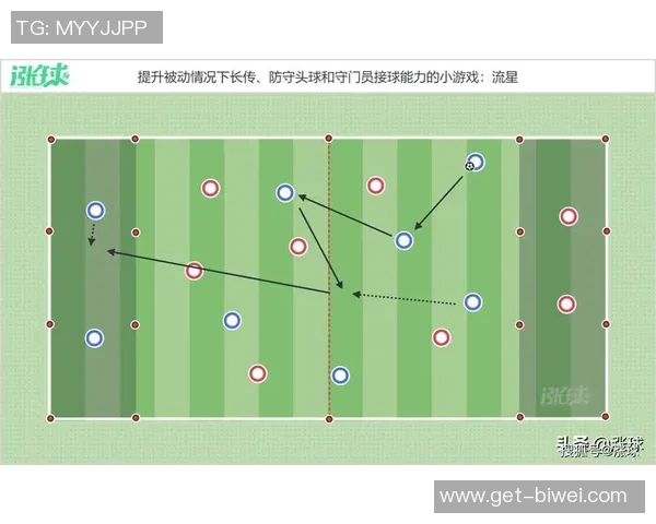 足球守门员技术全解析从基本动作到高级技巧的全面图解指南 足球守门员技术全解析从基本动作到高级技巧的全面图解指南