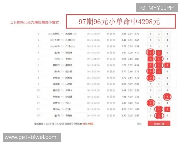 足球彩票15173助你精准预测赛事结果赢取丰厚奖金的秘诀揭秘